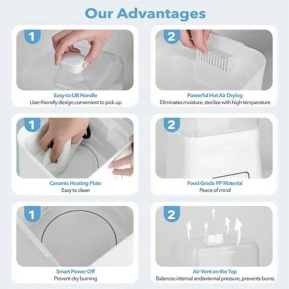 NWT RUPOUN 8-in-1 Bottle Sterilizer and Dryer, Electric Steam, White - Picture 4 of 7